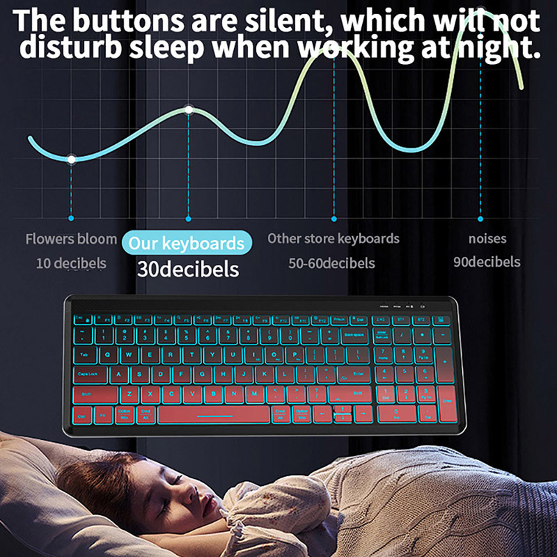 RGB Backlit Silent Wireless Ke - Gaming Keyboard Mouse And Headset Combo 评论和价格