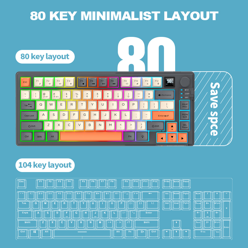 Dual-Mode 2.4G Bluetooth Wirel - Gaming Keyboard Mouse Set 评论和价格
