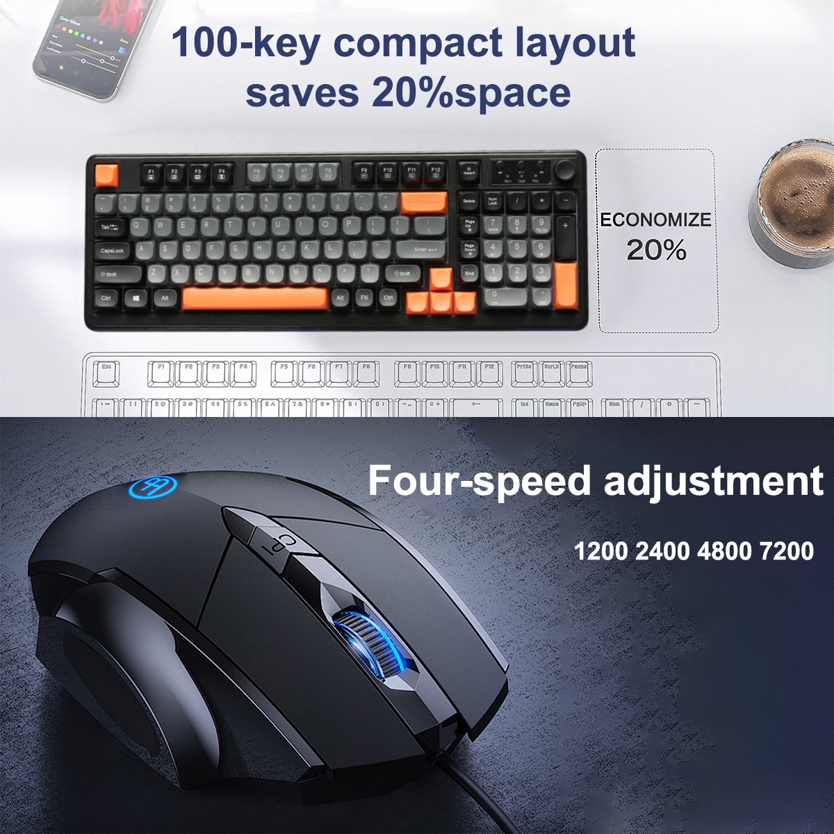 RGB Keyboard and Mouse, Wired  - Gaming Keyboard Mouse Set 评论和价格