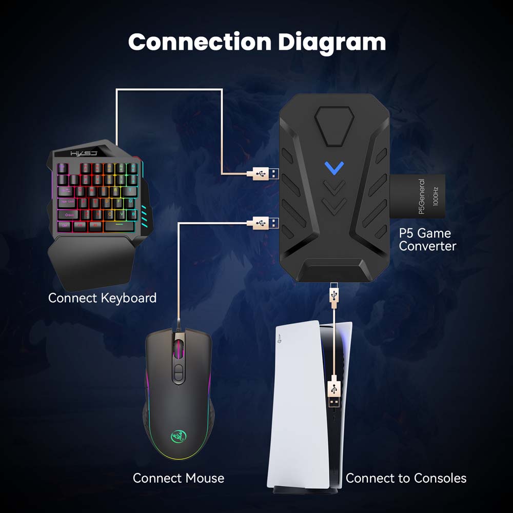 for PS5 Gaming Keyboard Mouse  - Gaming Keyboard Mouse Set 评论和价格
