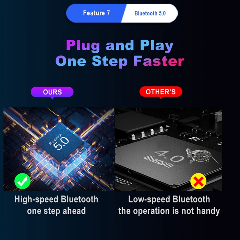 B03B-PUBG Mobile Gamepad Contr - Gaming Keyboard And Mouse Mobile 评论和价格