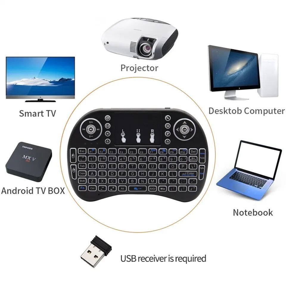 Mini Wireless Keyboard 2.4GHz  - Gaming Keyboard Wireless 评论和价格