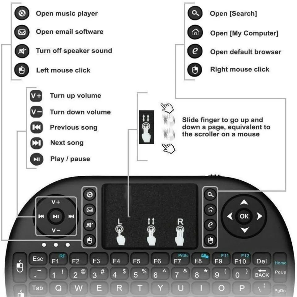 Mini Wireless Keyboard 2.4GHz  - Gaming Keyboard Wireless 评论和价格